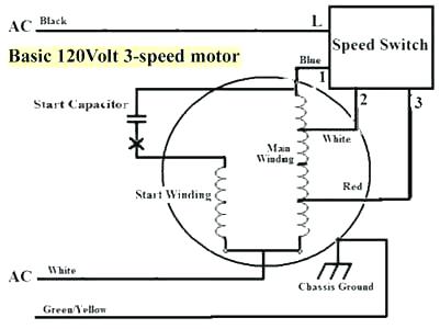 3 Speed Fan Control â Juokutis Info